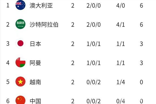 英超第20轮，诺丁汉森林2-1战胜曼联。